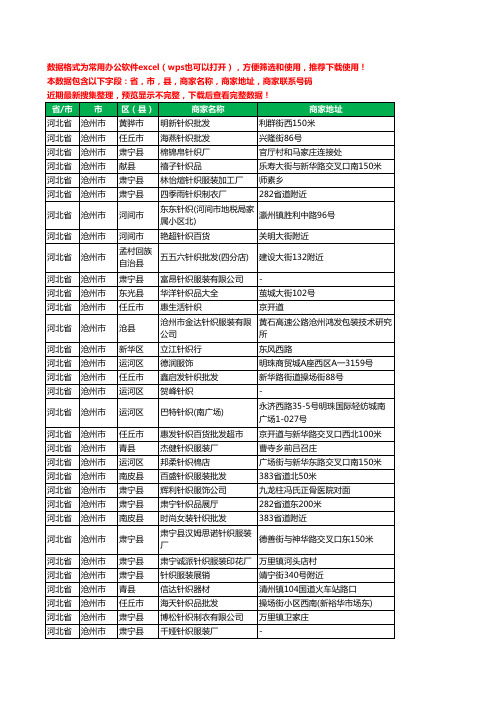 2020新版河北省沧州市服装纺织工商企业公司商家名录名单联系电话号码地址大全71家