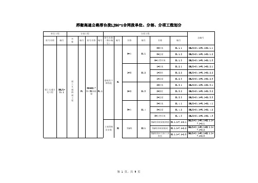 邢衡高速公路邢台段LJSG-1合同单位、分部、分项划分修订稿