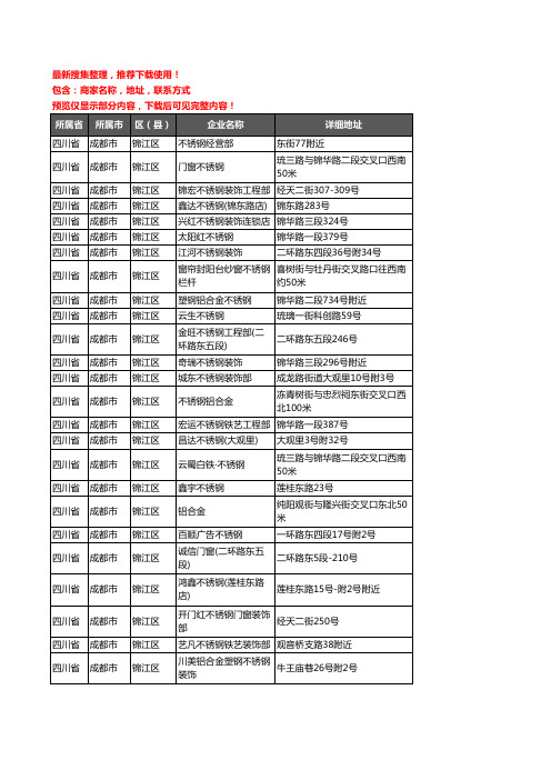 新版四川省成都市锦江区不锈钢企业公司商家户名录单联系方式地址大全60家