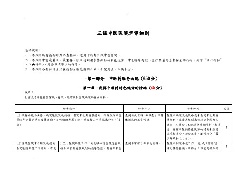 三级中医医院评审细则(三甲中医院评审)