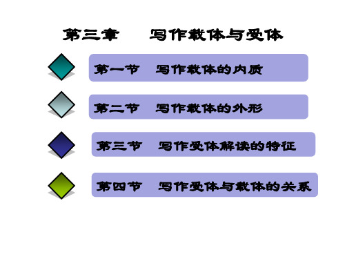 3 写作载体与受体(修改)