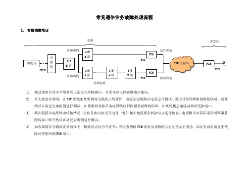 常见通信业务故障处理流程