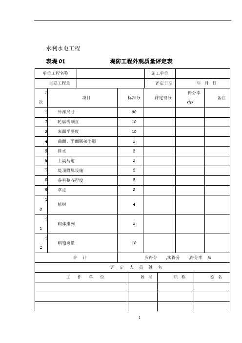 堤防工程外观质量及单元工程质量评定表
