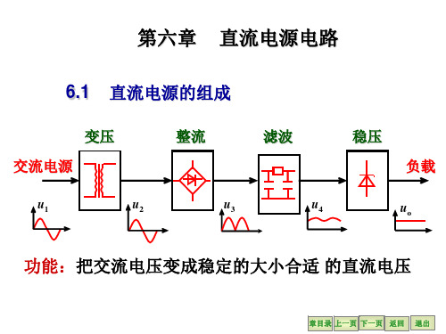 单相半波整流电路