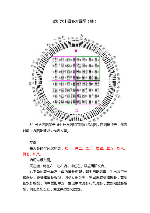 试析六十四卦方圆图（转）