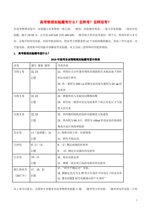 高考物理必考17个实验精讲精练专题01高考物理实验题考什么？怎样考？怎样迎考？(含解析)