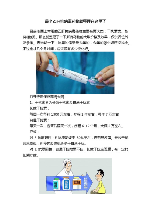 最全乙肝抗病毒药物就整理在这里了