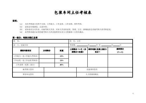 绩效考核表-包装车间主任