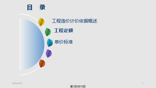 3工程定额原理PPT教学课件