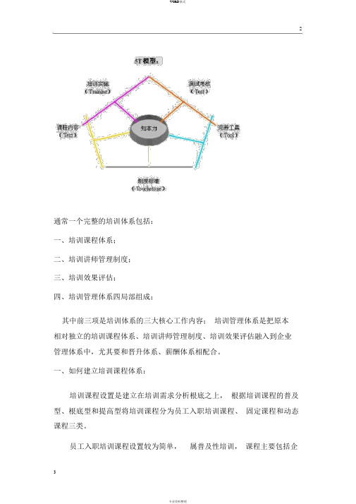 通常一个完整的培训体系包括