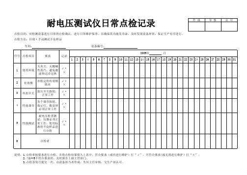 设备操作规程 耐电压测试仪日常点检表