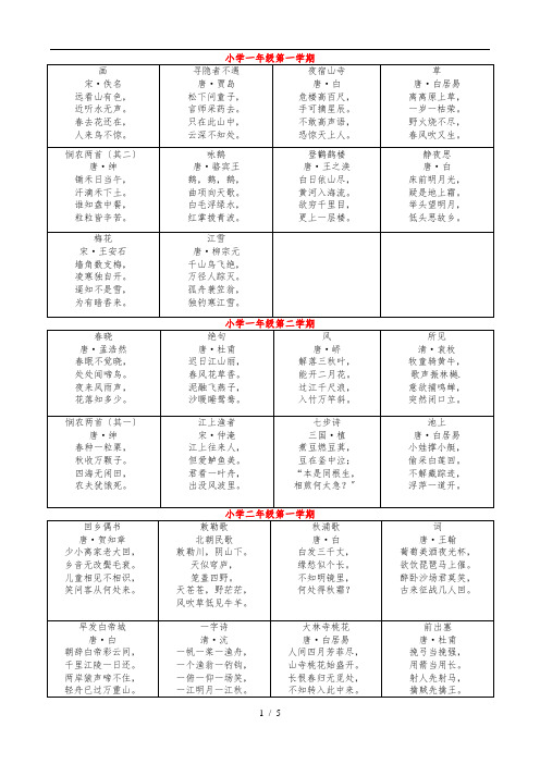 沪教版小学语文教材中的古诗