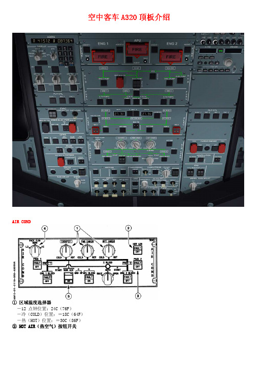 空客A320 顶板介绍