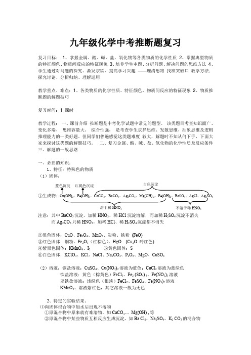 九年级化学中考推断题复习教案