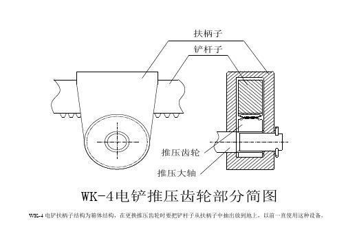 WK-10电铲更换推压齿轮检修工艺