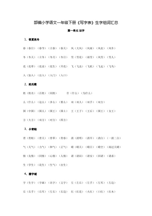 部编小学语文一年级下册《写字表》生字组词汇总