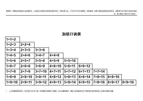 加减法口诀表打印版