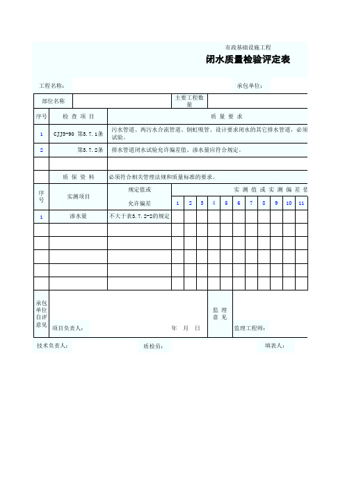 排水管道闭水质量检验评定表