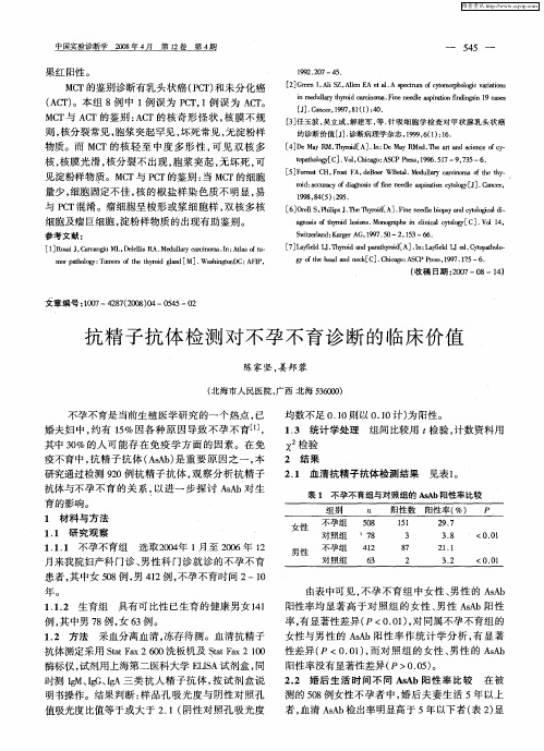 抗精子抗体检测对不孕不育诊断的临床价值