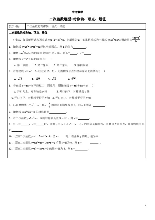 中考数学-二次函数题型-对称轴、顶点、最值