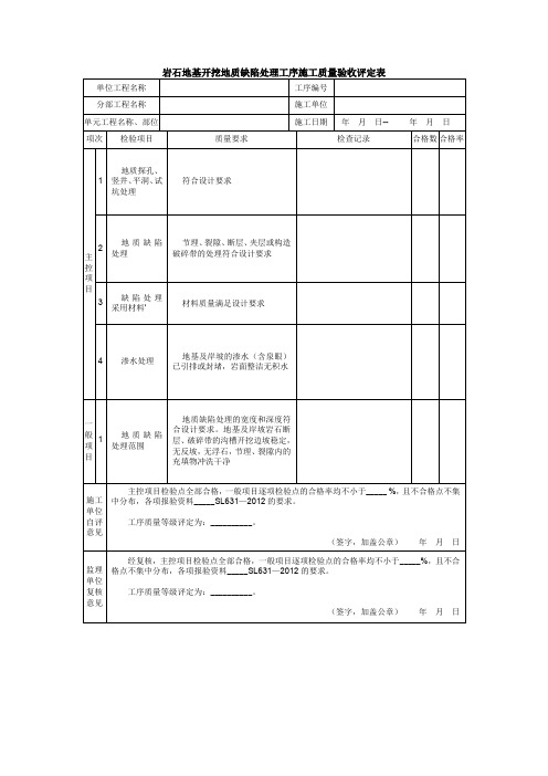 岩石地基开挖地质缺陷处理工序施工质量验收评定表