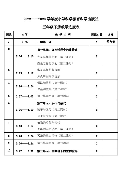 2023年春学期小学科学教育科学出版社五年级下册教学进度表