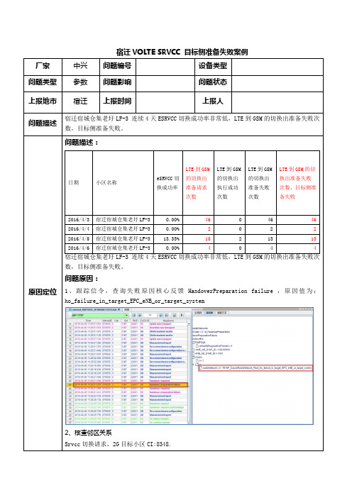 宿迁VOLTE SRVCC 目标侧准备失败案例