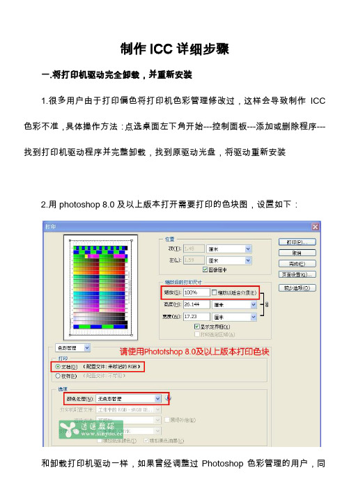 ICC色块打印