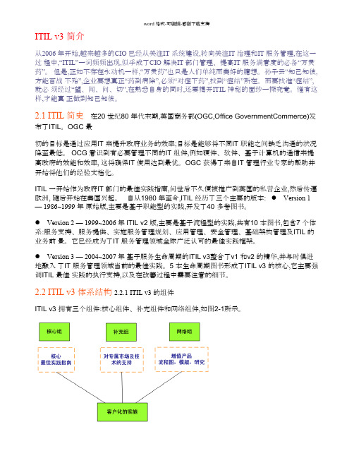 ITIL-v3-简介