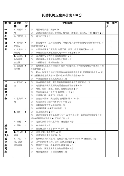 托幼机构卫生评价表