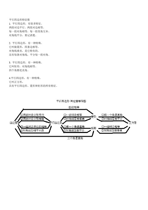 平行四边形特征歌