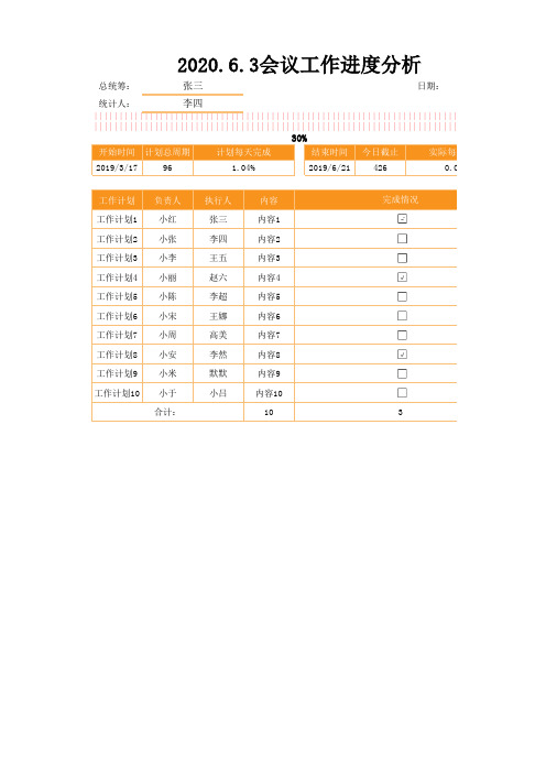 工作进度表格Excel模板