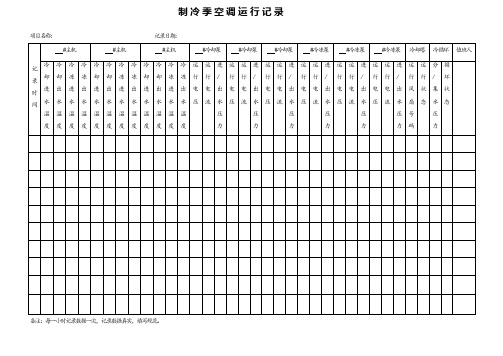 空调制冷季运行记录表