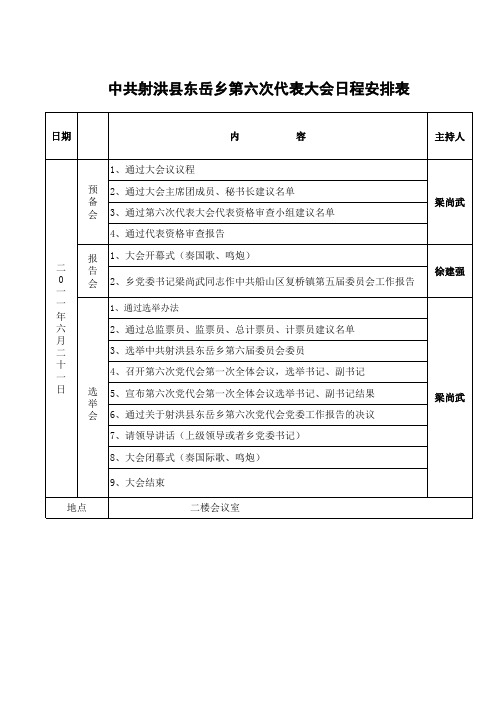 党代会日程安排