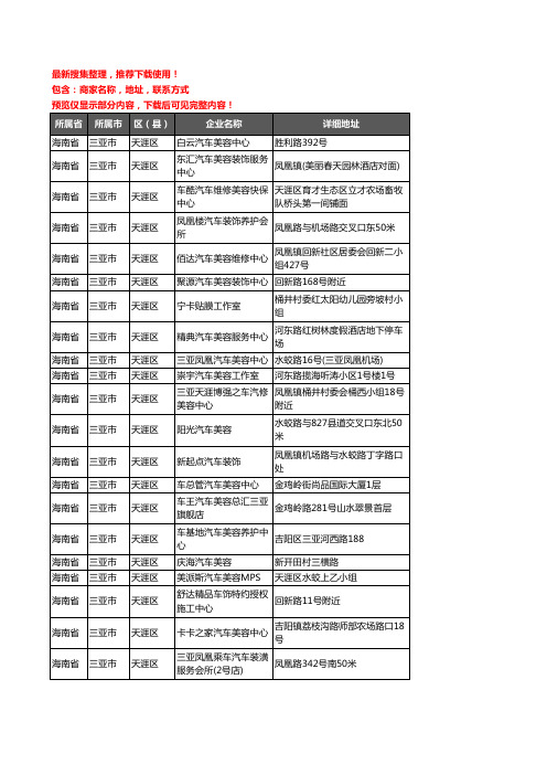 新版海南省三亚市天涯区汽车装潢企业公司商家户名录单联系方式地址大全29家