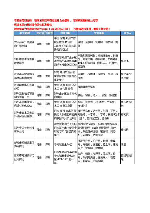 2020新版河南省郑州网格布工商企业公司名录名单黄页大全15家