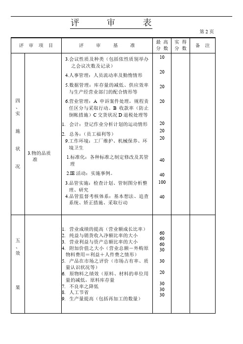 评审表(第二页)