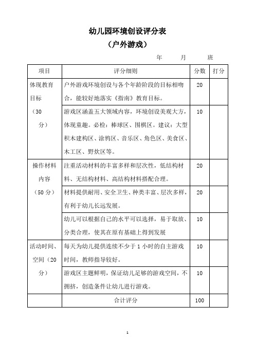 幼儿园环境创设评分表