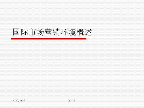 国际市场营销环境概述