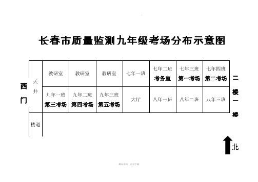 考场分布示意图