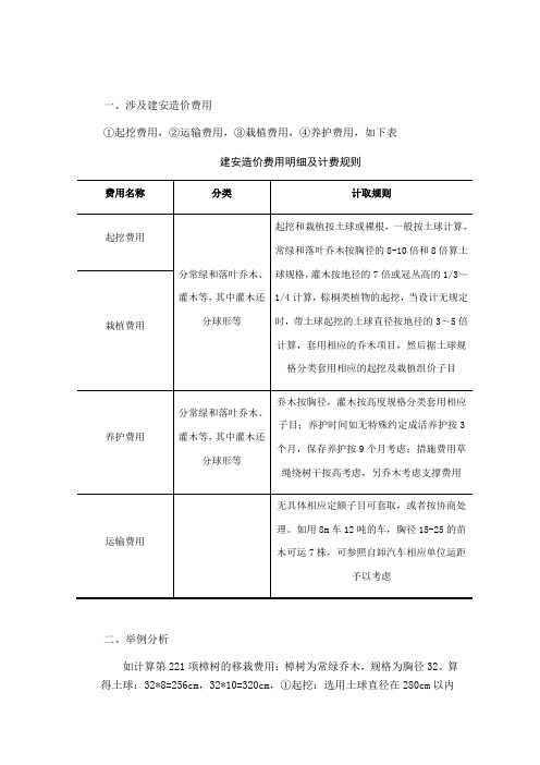 苗木移栽费用计算