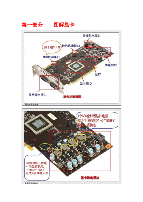 【图解学硬件】显卡