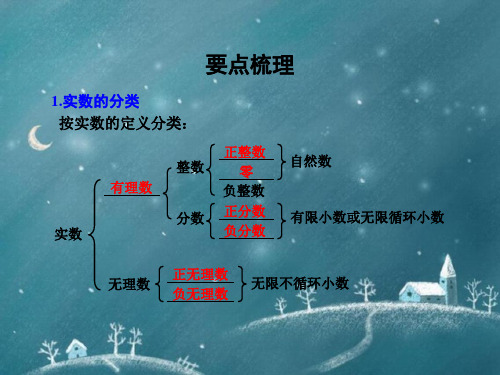 2013年中考数学复习第1章数与式第1课实数及其运算课件