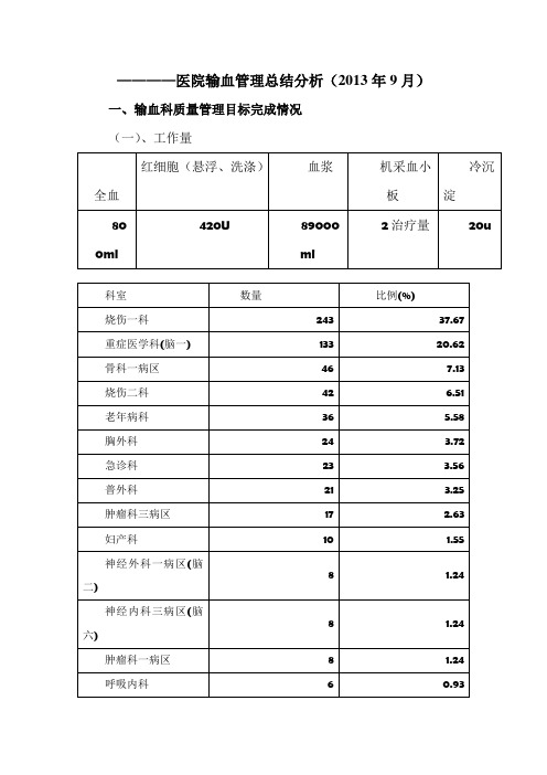 医院输血管理总结分析2013.07月