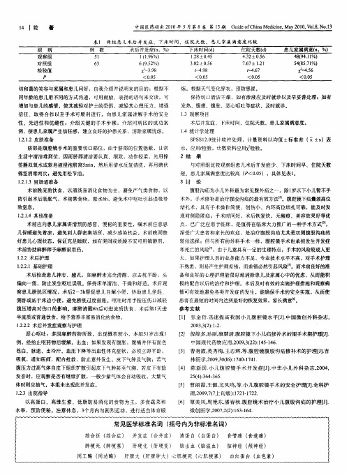 常见医学标准名词(括号内为非标准名词)