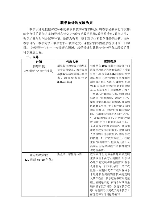 教学设计的发展历史