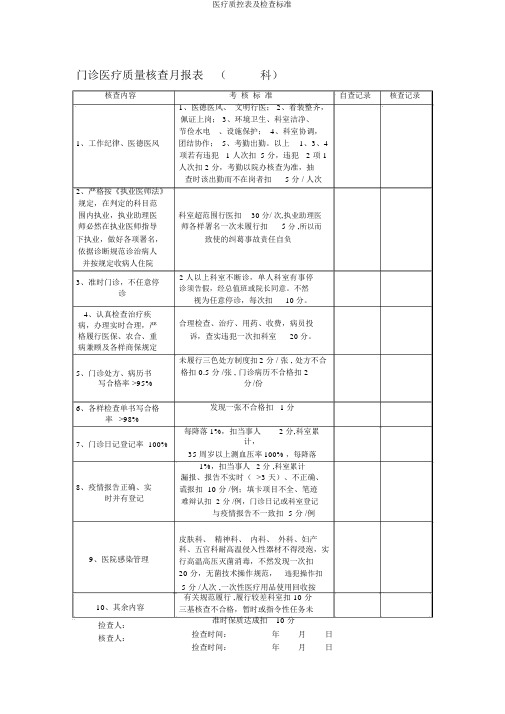 医疗质控表及检查标准