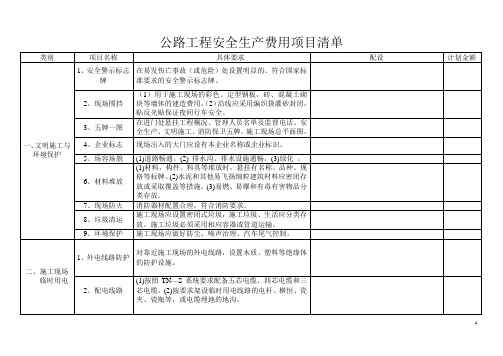 公路工程安全生产费用项目清单(最全)