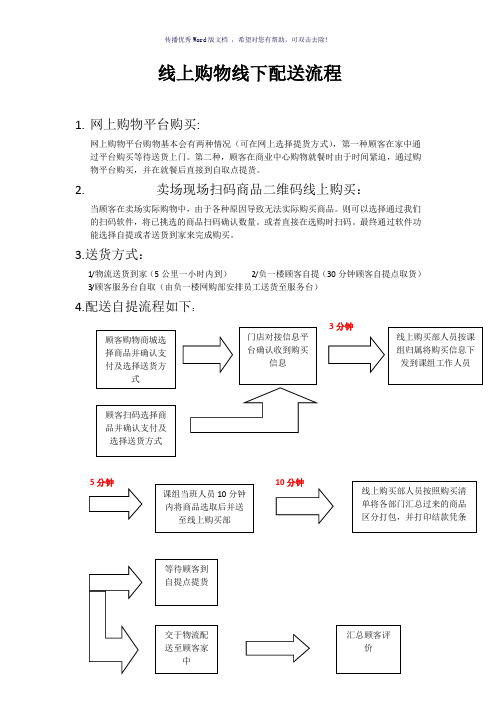 线上购物线下配货流程(参考模板)