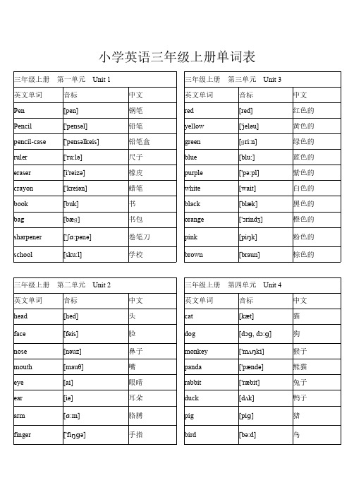 小学英语三年级上册单词表